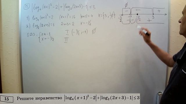 Математика ЕГЭ-2024. Вариант 3 из сборника И.В. Ященко "36 вариантов заданий". Профильный уровень. смотреть онлайн