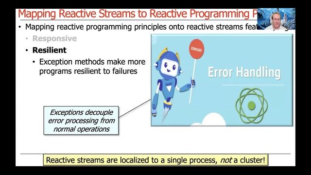 How Java Reactive Streams Map Onto Reactive Programming Principles смотреть онлайн