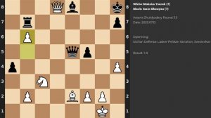 Maksim Tsaruk - Emin Ohanyan | Sicilian Defense | 2023