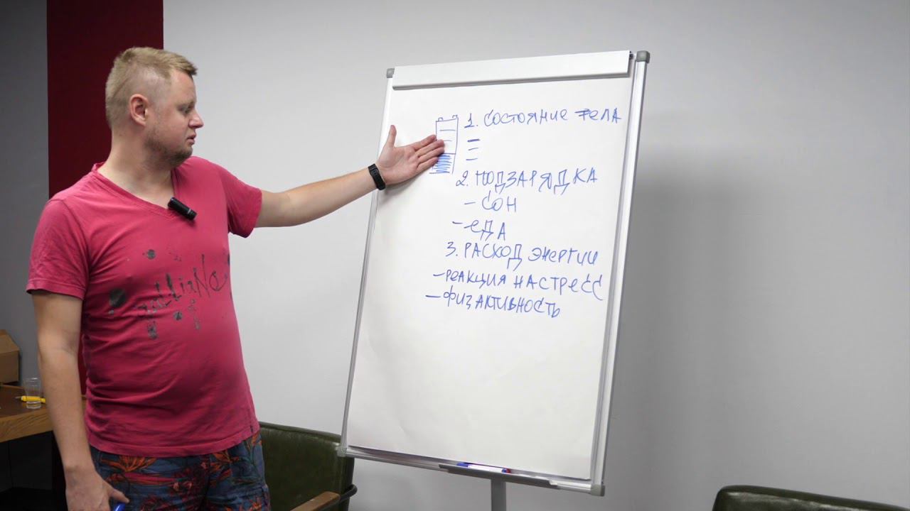 Идеальная проработка  Зачем и кому она нужна