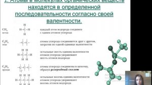 Теория химического строения Бутлерова, органическая химия.