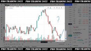 Алгоритм ПОИСКА точки ВХОДА в сделку. Подробный технический анализ графика 2022