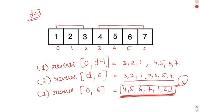 Array Left Rotation | Rotate an array in Java смотреть онлайн