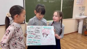 Что такое проект? 2А класс