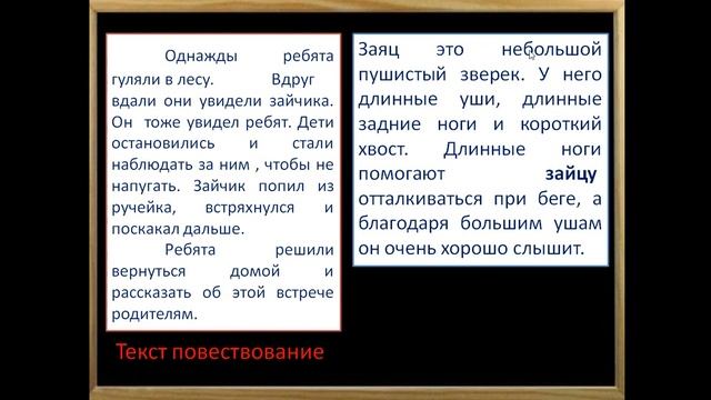 урок русского языка 125  3 классТипы текстов  Описание и повествование
