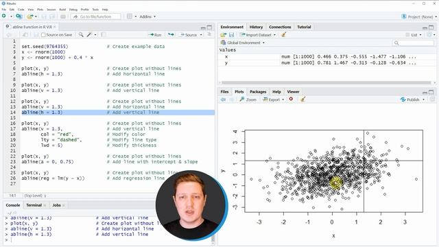 abline() Function in R (6 Examples) | Draw ABline to Plot | Horizontal, Vertical & Regression Slope смотреть онлайн