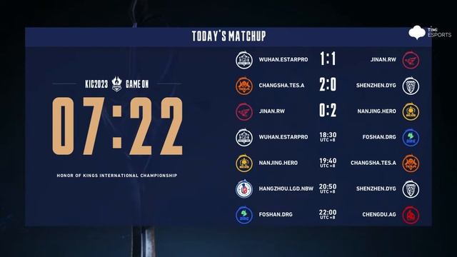 KIC2023 KPL Qualifer R2 Day1 смотреть онлайн