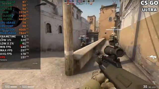 i3 9100f gtx 1050 ti test in 15 games