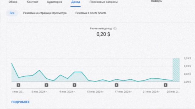 Сколько  YouTube платит за 1000 просмотров в 2024 ? Мой заработок на YouTube за январь