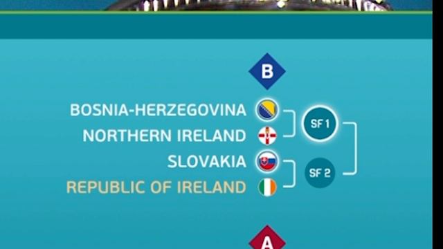 CO TU SIĘ DZIEJE!? UEFA EURO 2020 DLC PES 2020 Recenzja Licencje Reprezentacja Polski смотреть онлайн