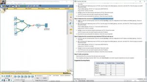 11.4.3.6 Packet Tracer - Troubleshooting Connectivity Issues