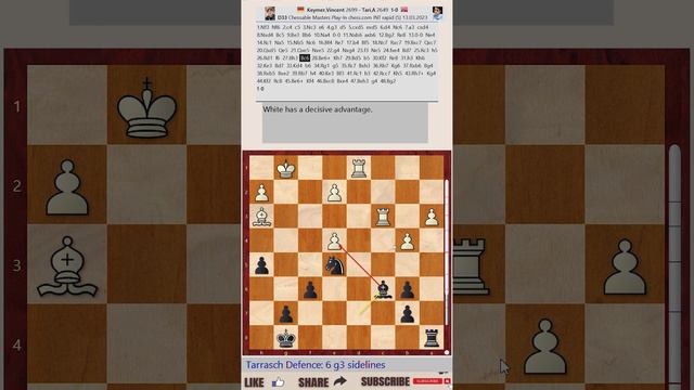 Chessable Masters Play-In - Round: 5 || Vincent Keymer vs Aryan Tari - March 13, 2023