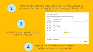 Authentication with a Data Source | Power Query Tutorial Episode 3 | BI Consulting Pro | Power BI