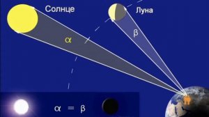 Геометрия 7 класс Урок 4 Отрезки и углы