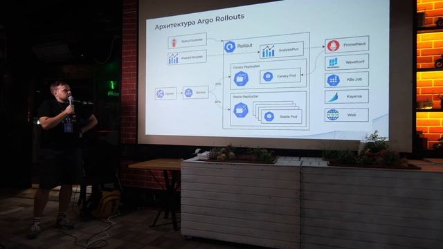 GitOps: deploy into k8s by using ArgoCD Rollouts | DevOps MeetUp смотреть онлайн