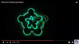 Звездные крепости обзор и визуализация.