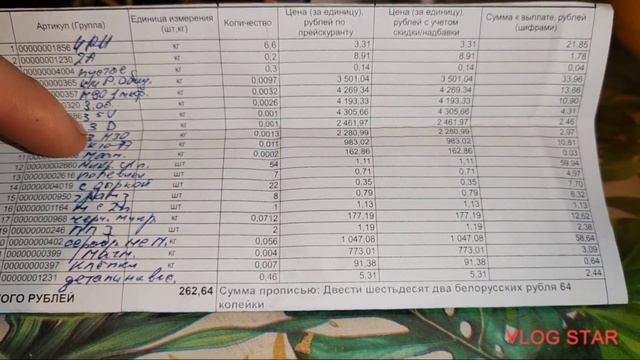 сдаю все радиодетали. сколько удалось заработать. #радиолом #драгметаллы