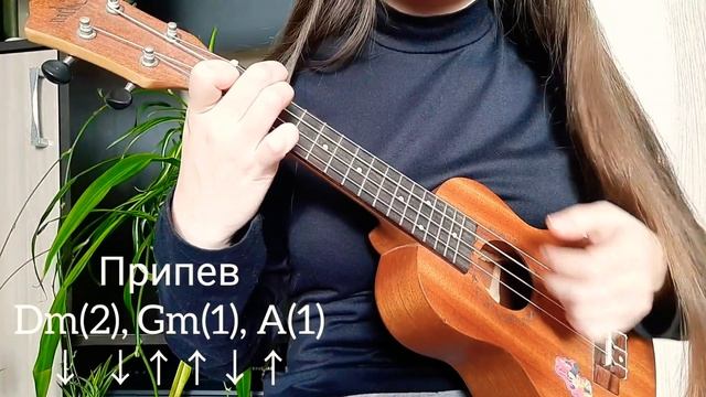 Король и Шут - Кукла колдуна на укулеле| разбор на укулеле| как играть на укулеле| аккорды и бой.