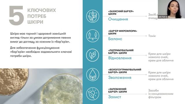 Знайомство з новою колекцією Artistry Skin Nutrition. Запис вебінару Amway Academy. Частина 1 смотреть онлайн
