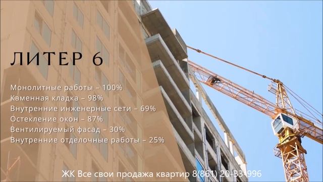 Ход строительства ЖК Все свои в Краснодаре I ОКТЯБРЬ 2023