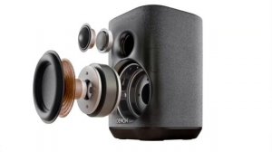 Productreview Denon Home 150