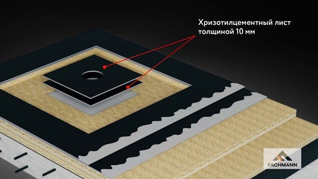 Монтаж кровельной воронки VM смотреть онлайн