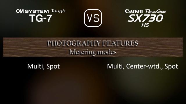 OM SYSTEM Tough TG-7 vs. Canon PowerShot SX730 HS: A Comparison of Specifications смотреть онлайн