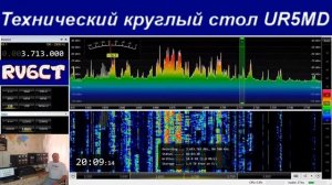 Технический круглый стол, 12 августа 2020 г