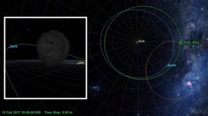 Earth's second moon (Most Stable Quasi-satellite) - 2016 HO3