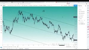 Tugsbadrakh backtest 4.5