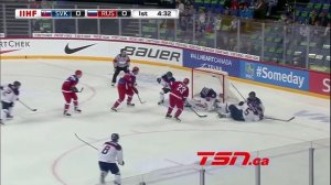 Все голы молодежной Сборной России на МЧМ по хоккею 2016