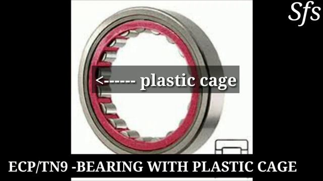 bearing suffix code meaning in hindi || bearing suffix explained || Bearing nomenclature смотреть онлайн