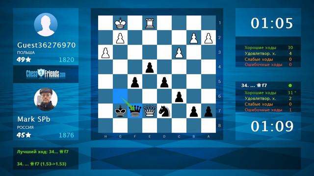Chess Game Analysis: Guest36276970 - Mark SPb : 1-0 (By ChessFriends.com) смотреть онлайн
