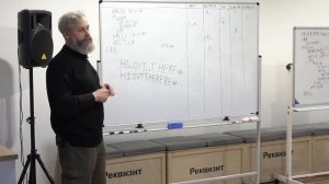 4. Обсуждение предыдущих тем. Основы программирования.