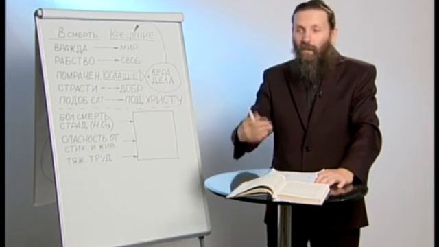 ОГЛАШЕНИЕ  Часть 21   Значение и духовный смысл Таинства Крещения
