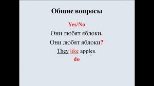 Английский для школьников. 3 класс. Как задать общий вопрос?  сборник упр.Барашкова Е.А.