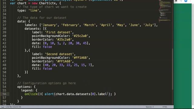 Legend Onclick Chart JS | ChartJS 2.9.x