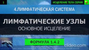 Здоровые Лимфатические Узлы ГЛУБОКОЕ ИСЦЕЛЕНИЕ (резонансный саблиминал