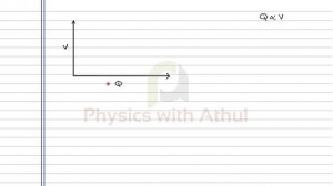 Plus Two physics || Electrostatic potential and capacitance Part 20 || Physics with Athul