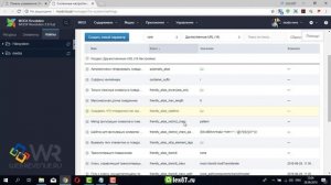 Настройка ЧПУ в MODX Revo + убираем расширение .html из url адресов