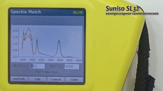 Тест моторного масла УАЗ Премиум 5w40 + эстеры Mo132 и масло Suniso SL32 (полиэстеры). смотреть онлайн