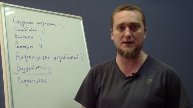 Цыганский гипноз. Криминальный гипноз. Воздействие и внушение. Психолог Дмитриев.