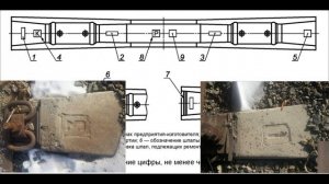 Лекция: Железобетонные шпалы