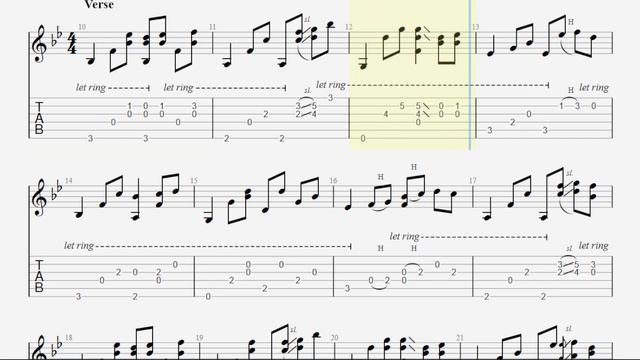 TOP 10 easy fingerstyle guitar tabs in 2023 (PDF + Guitar Pro) смотреть онлайн
