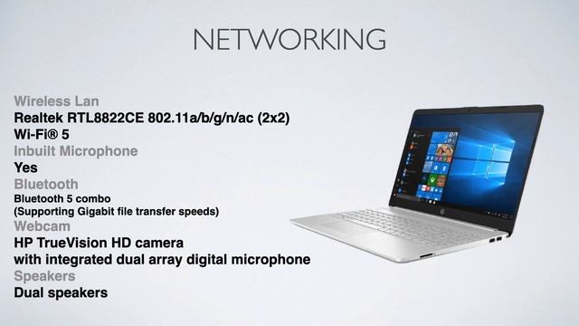 HP 15S DR3500TX Complete Overview | Intel i5 11th Gen | NVIDIA MX350 | HP 15S DU3047TX VS DR3500TX смотреть онлайн