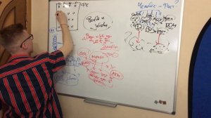 Что такое Факт? (Факт-карта)