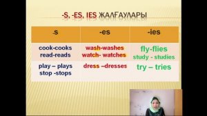 -s жалғауының жалғануы. Ағылшын етістіктері.