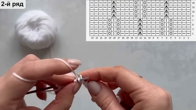 Интересный и необычный узор спицами (+ схема) для джемперов, кардиганов, свитеров. смотреть онлайн