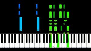 Abba - Thank You For The Music Piano Tutorial