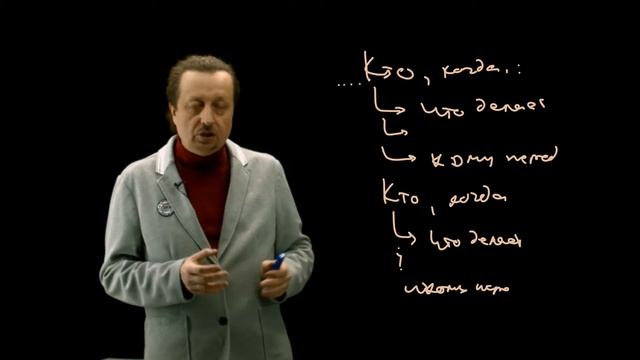 6 Описание процесса в тексте смотреть онлайн